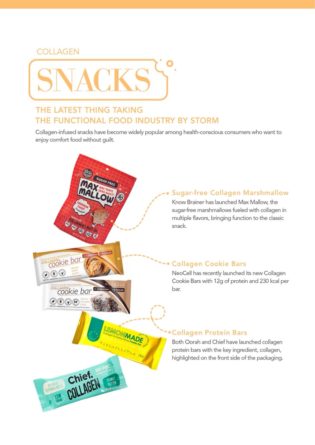 Collagen Snacks