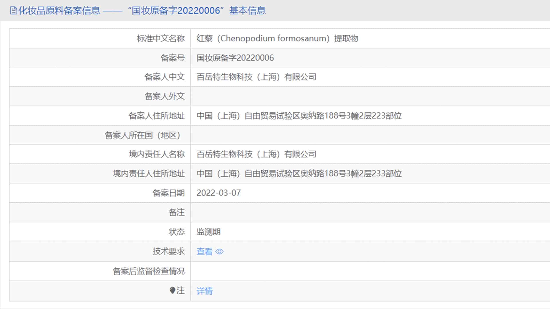 The new cosmetic raw material declared by TCI – Chenopodium formosanum extract has been filed and announced.