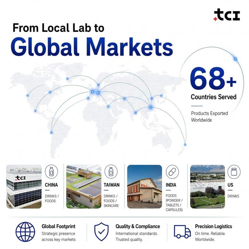 From Local Lab To Global Markets: TCI Delivers Biomedical Innovation With Precision Logistics 
